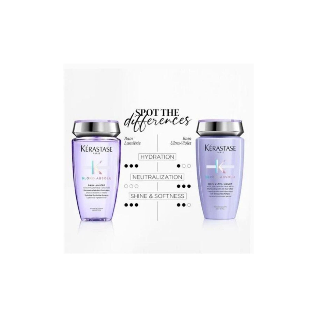 Kérastase Blond Absolu Bain Ultra-Violet Purple Shampoo 250 ml