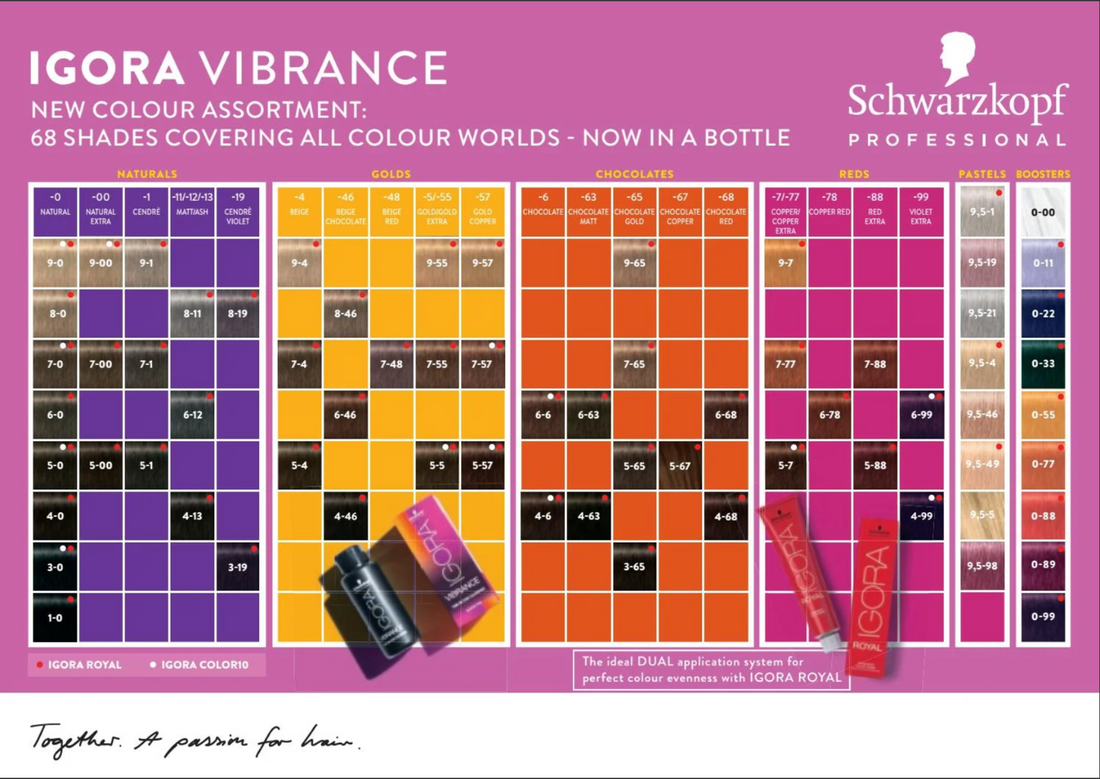 Schwarzkopf Igora Vibrance Tone On Tone Coloration 60ml All shades Free P&P